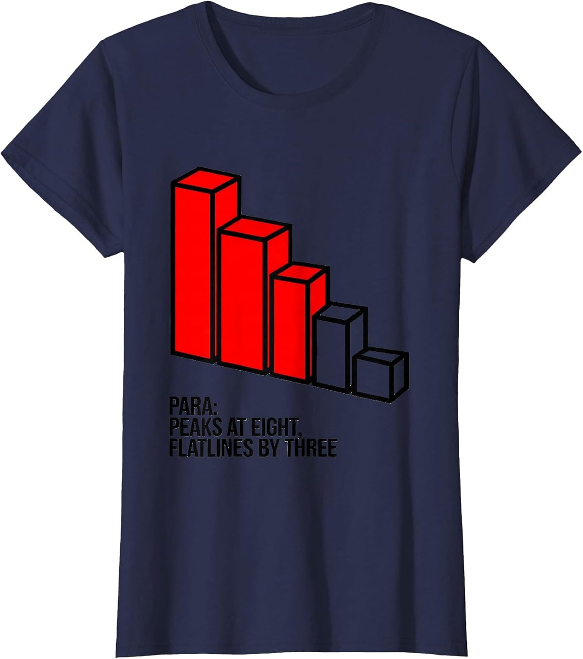 Women's Para Peaks At Eight Flatlines By Three Funny Paraeducator T-Shirt - Navy Blue