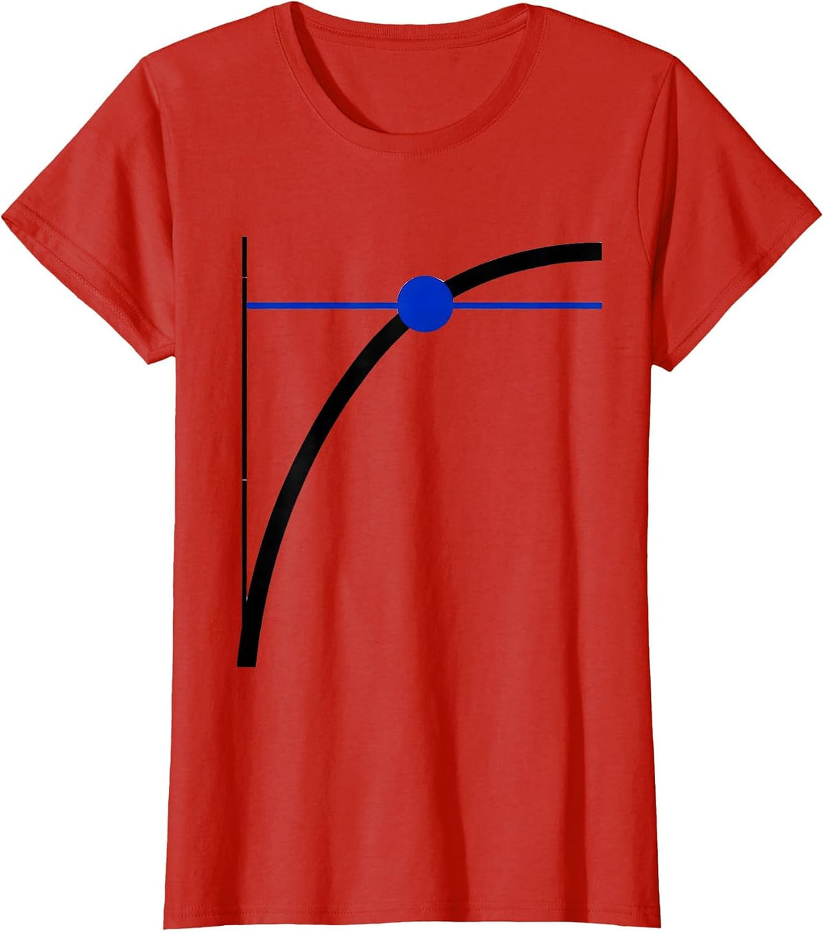 Women's Solubility Curve Swiss International Science Nerd Humor T-Shirt - Red