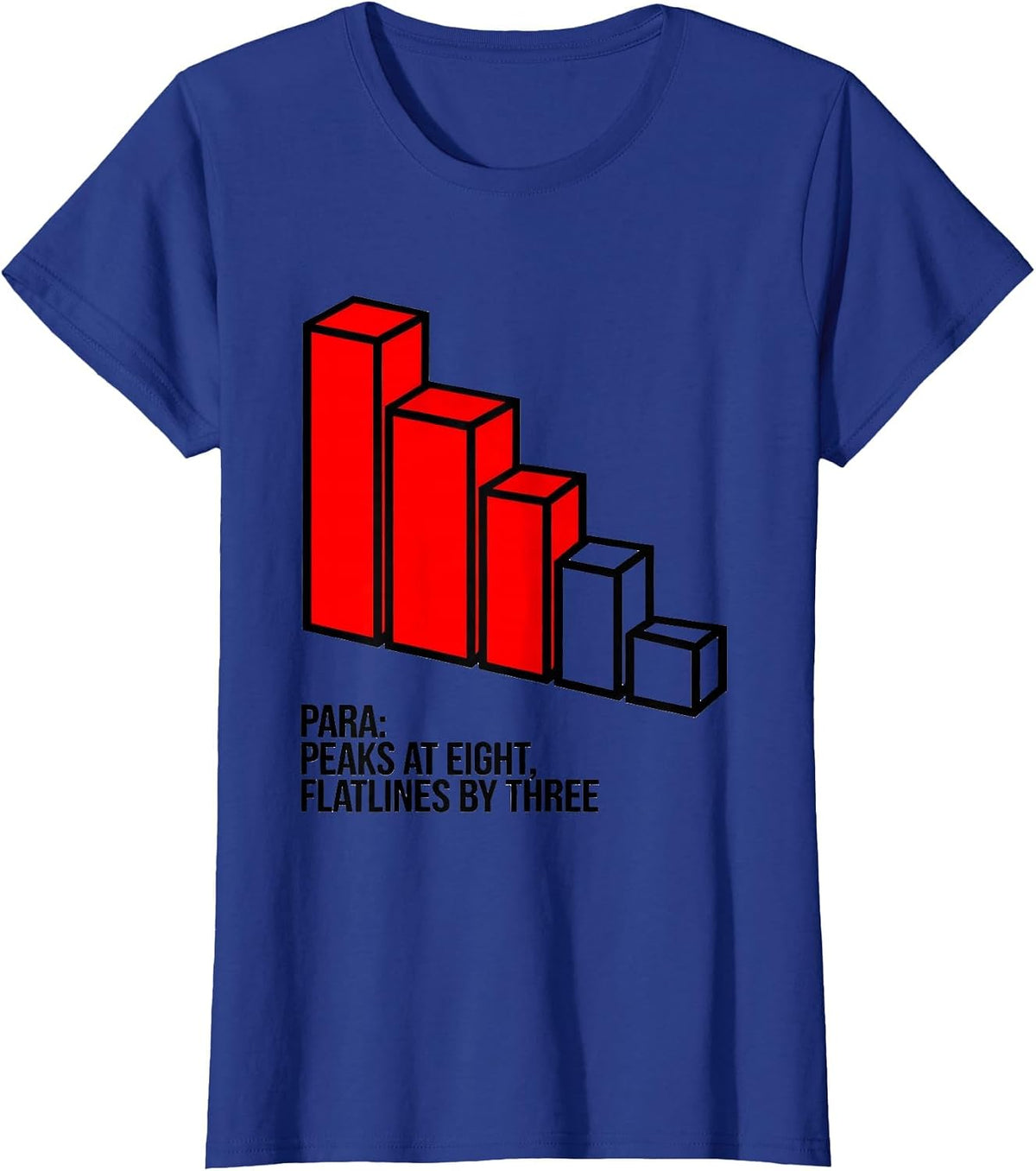Women's Para Peaks At Eight Flatlines By Three Funny Paraeducator T-Shirt - Royal Blue