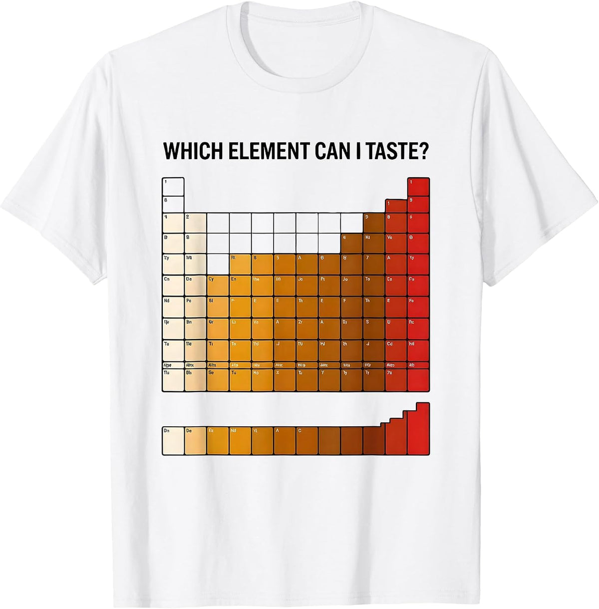 Men's Which Element Can I Taste Funny Periodic Table Science T-Shirt - White