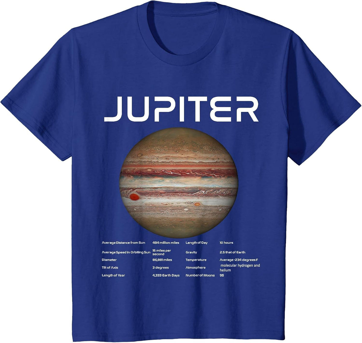 Nerdy Jupiter Astronomy Science Planets Solar System Facts W T-Shirt - Royal Blue