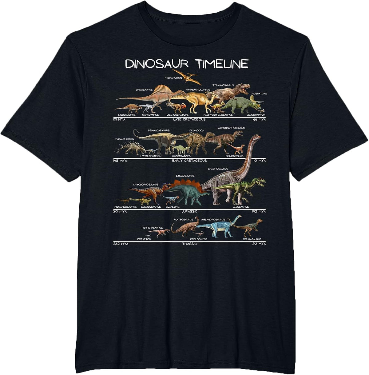 Dinosaur Timeline Dino Evolution Prehistoric Paleontology T-Shirt - Black