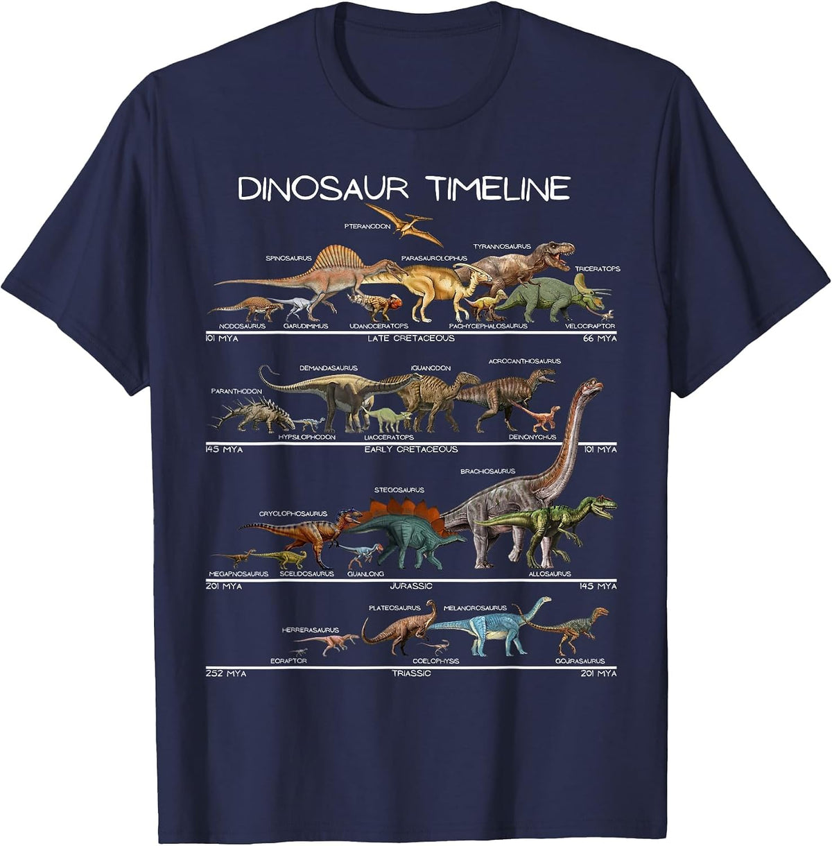 Dinosaur Timeline Dino Evolution Prehistoric Paleontology T-Shirt - Navy Blue