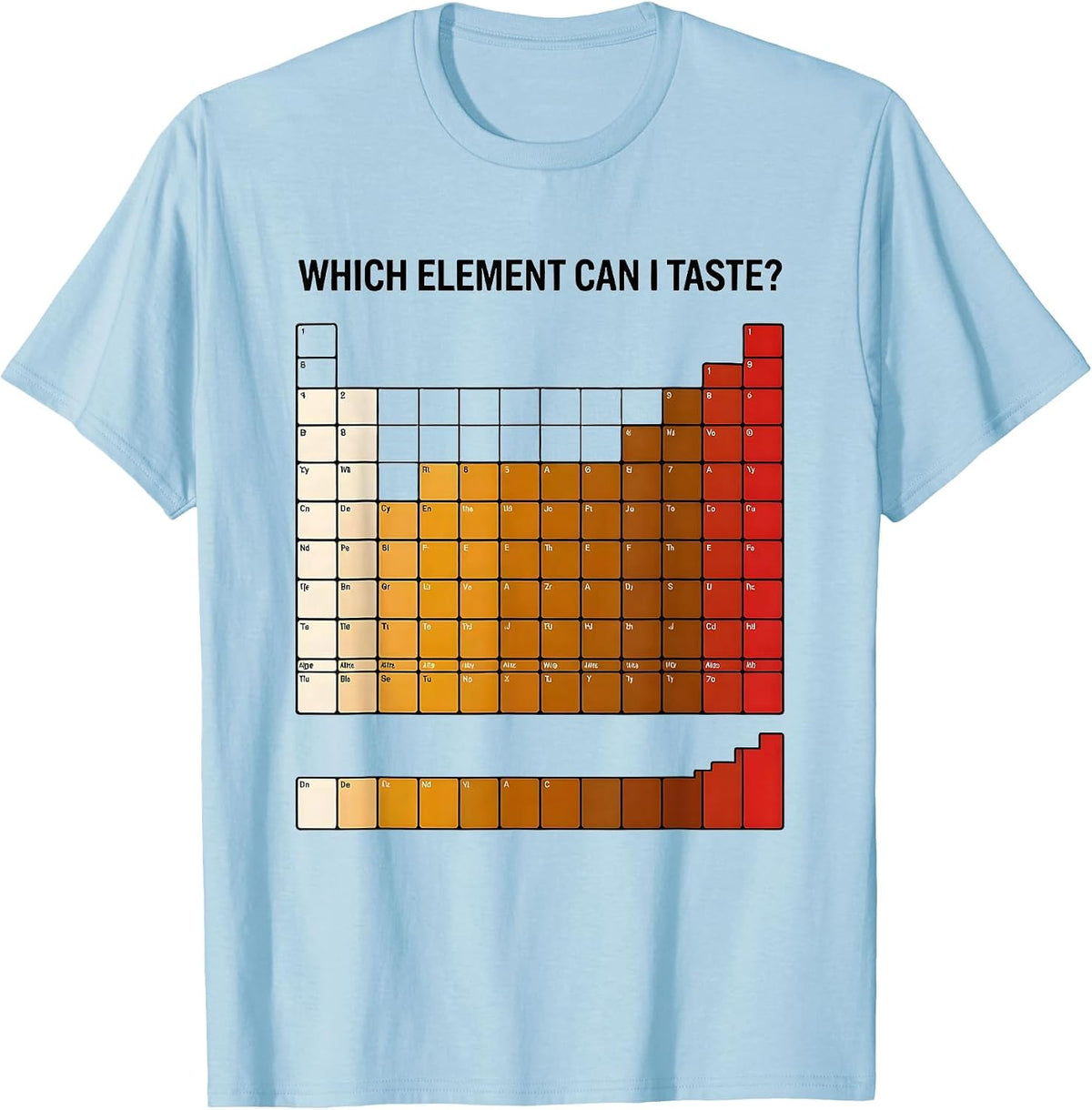 Men's Which Element Can I Taste Funny Periodic Table Science T-Shirt - Baby Blue