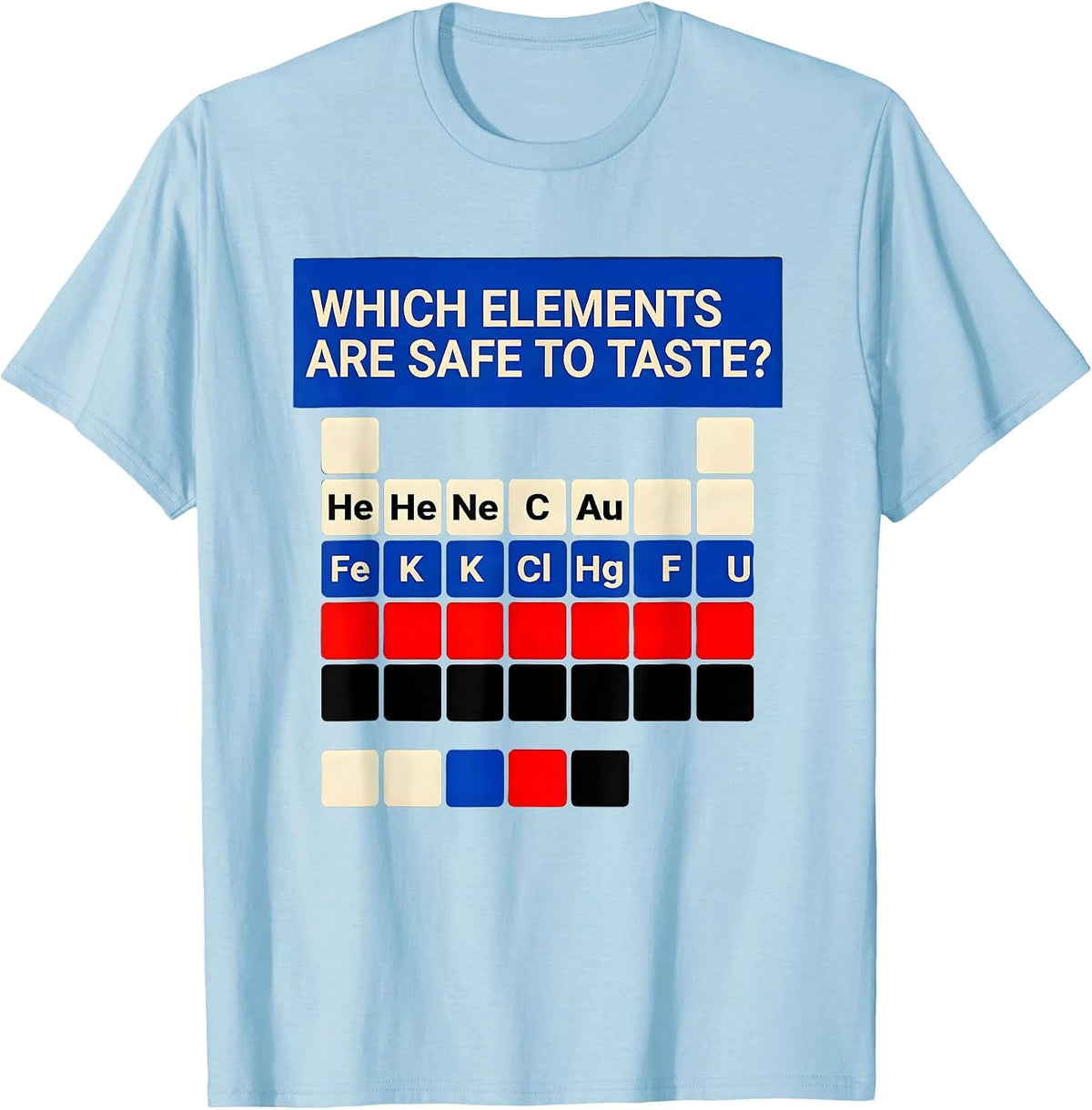 Men's Which Elements Are Safe To Taste Funny Periodic Table T-Shirt - Baby Blue