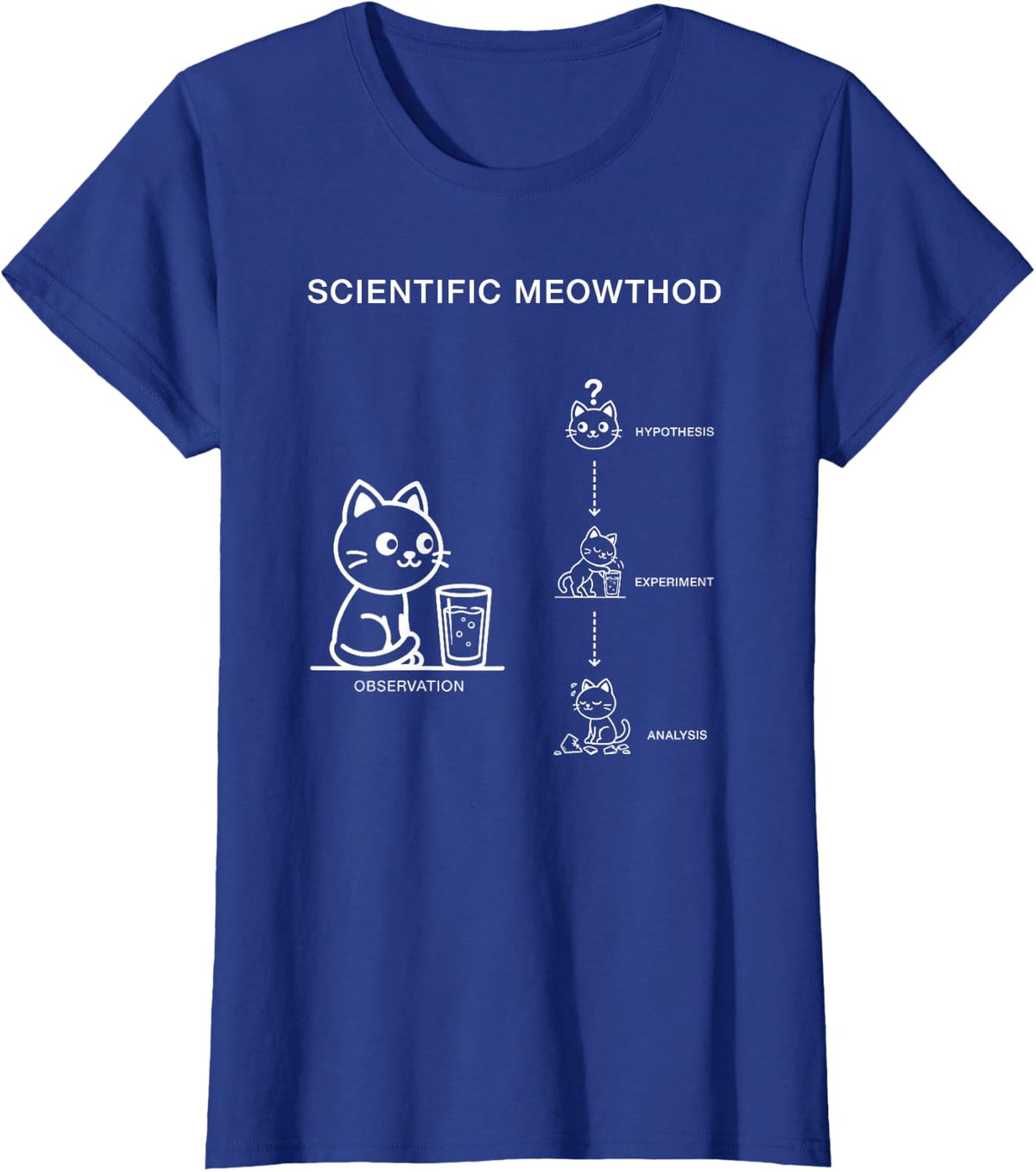 Scientific Meowthod Funny Science Cat Pun for Women and Men T-Shirt - Royal Blue