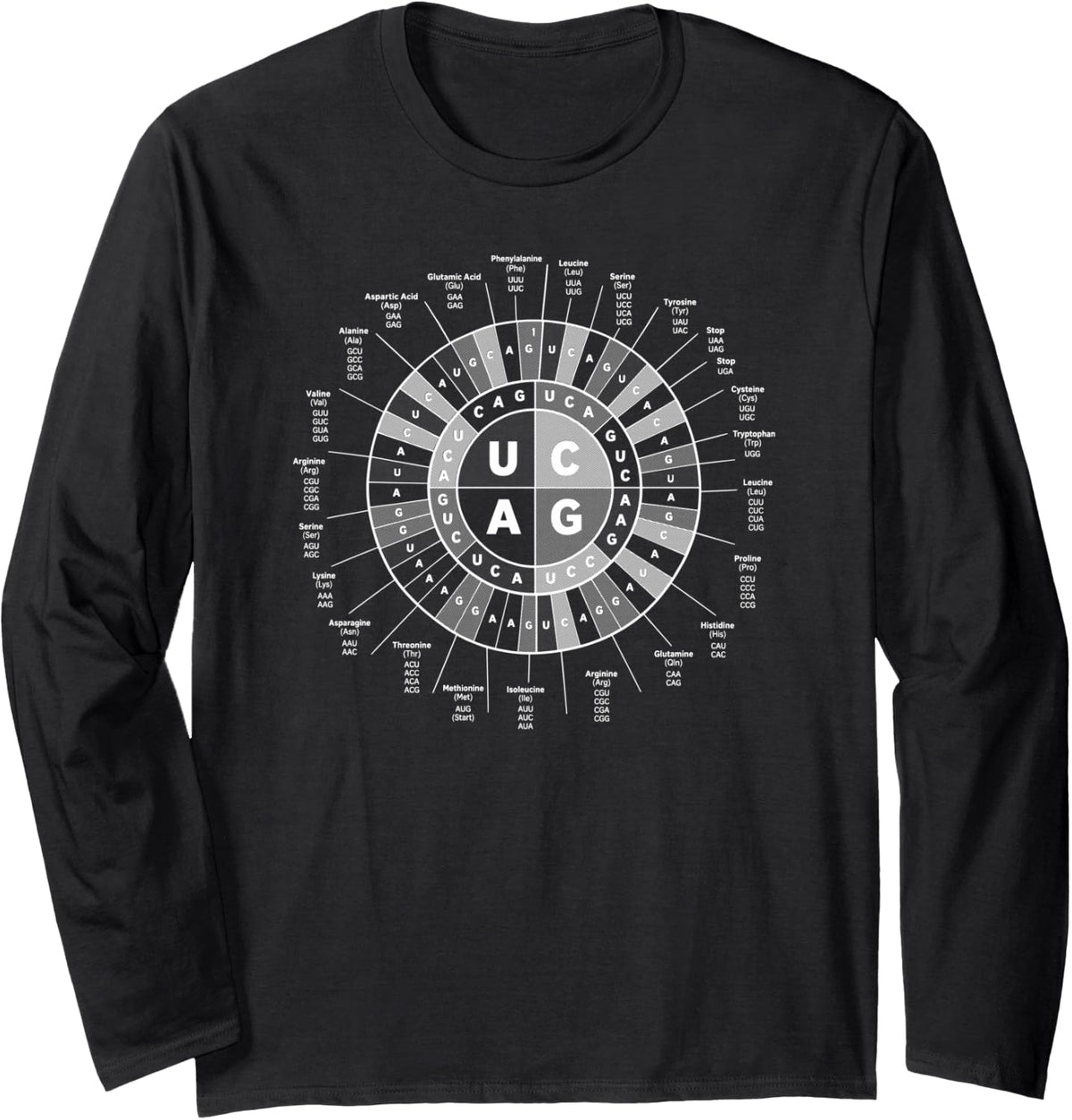 Genetic Codon Wheel DNA RNA Biology Science Scientist Long Sleeve T-Shirt - Adult Unisex Black