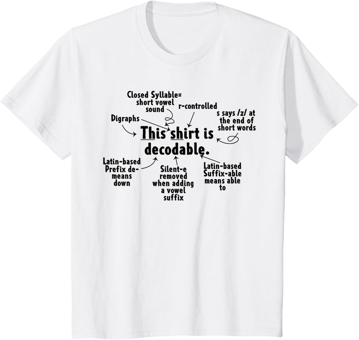 This Shirt is Decodable Structured Literacy Reading Teacher T-Shirt Tee for Educators - White