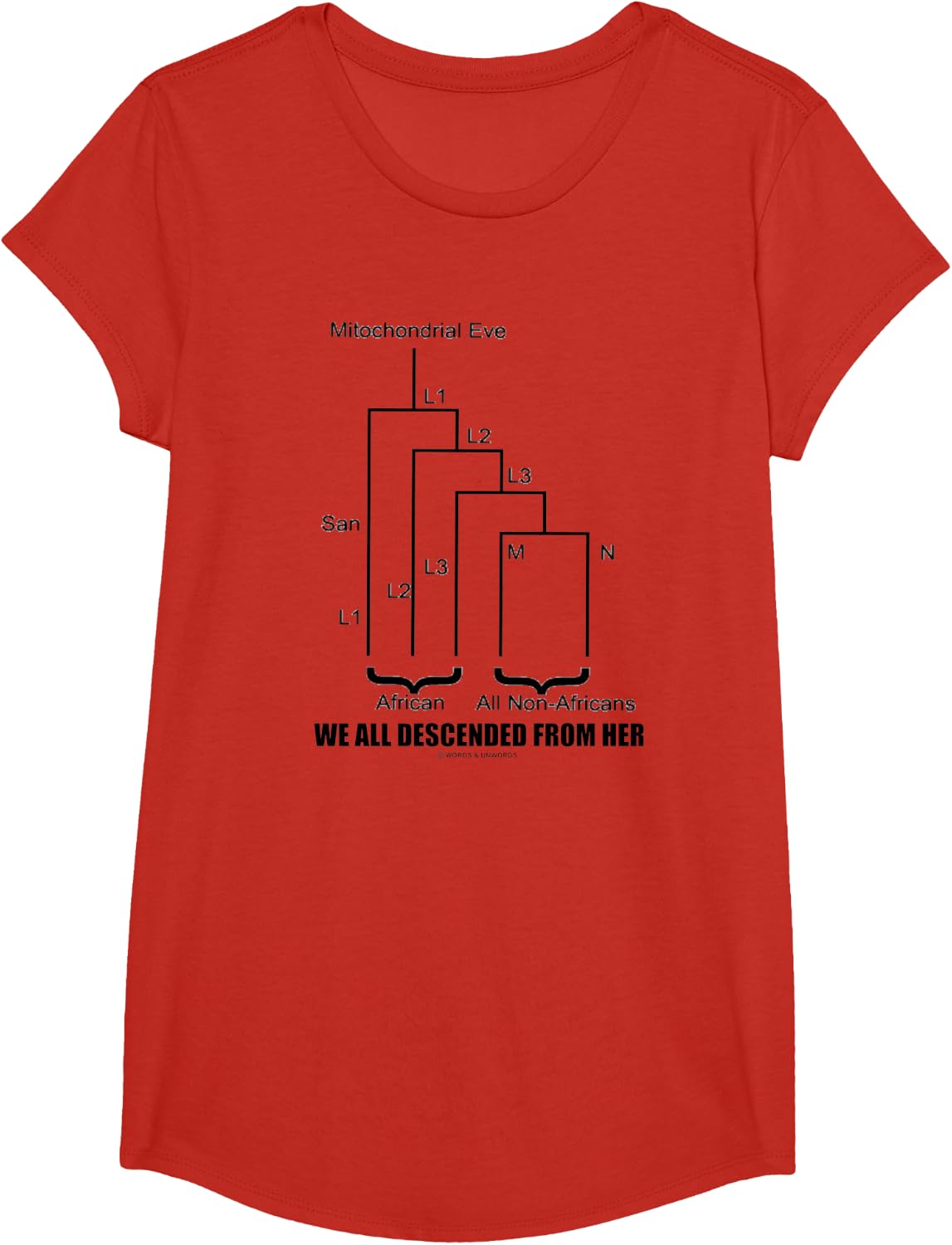 We All Descended From Her Mitochondrial Eve Lineage Ancestry T-Shirt - Girls Red
