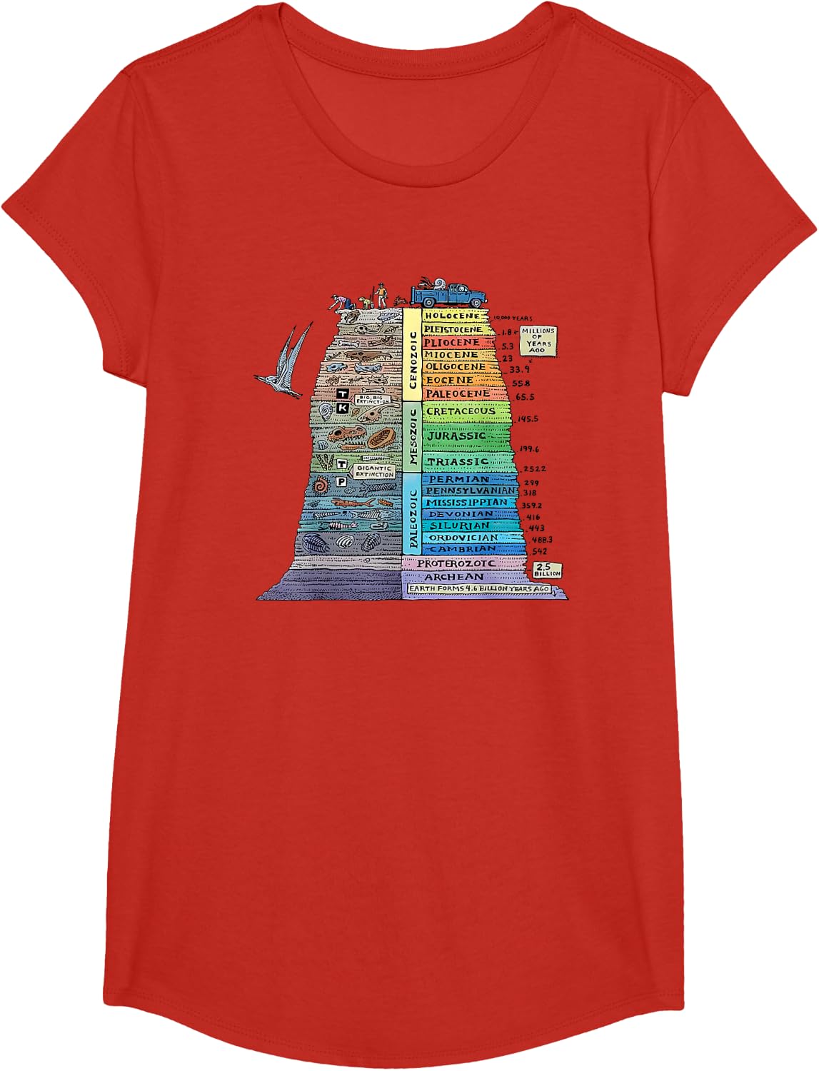 Geological time scale geologist T-Shirt - Girls Red