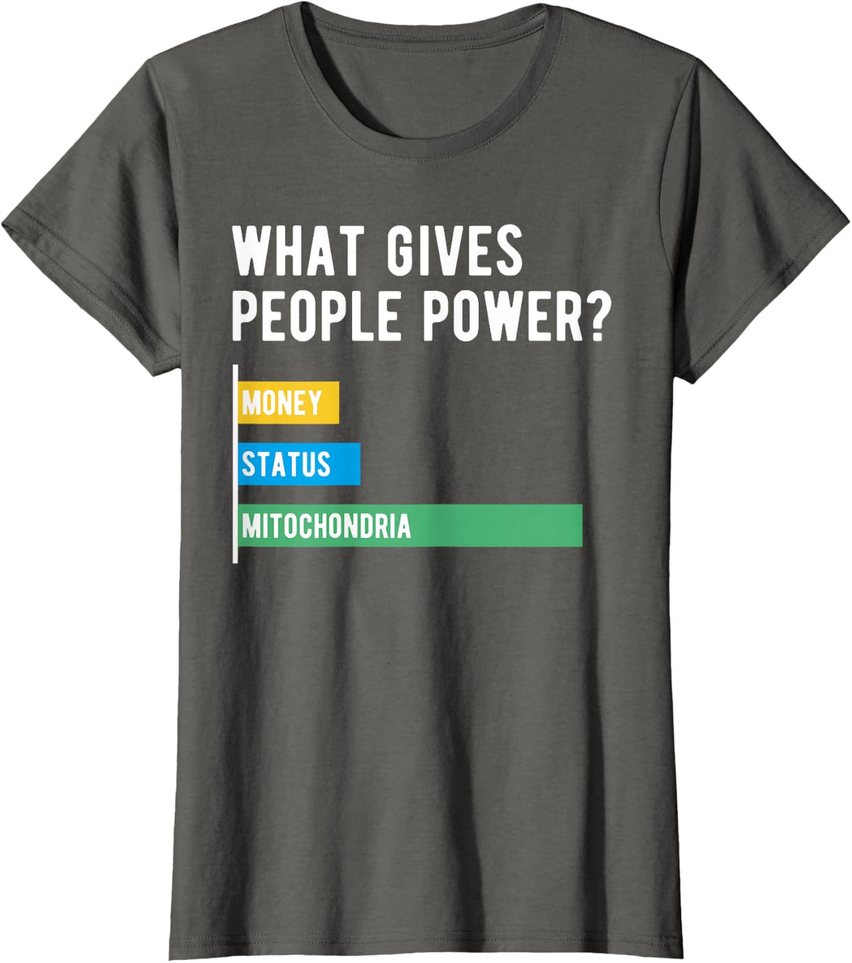 What Gives People Power, Mitochondria, Funny Science T-Shirt - Asphalt Grey