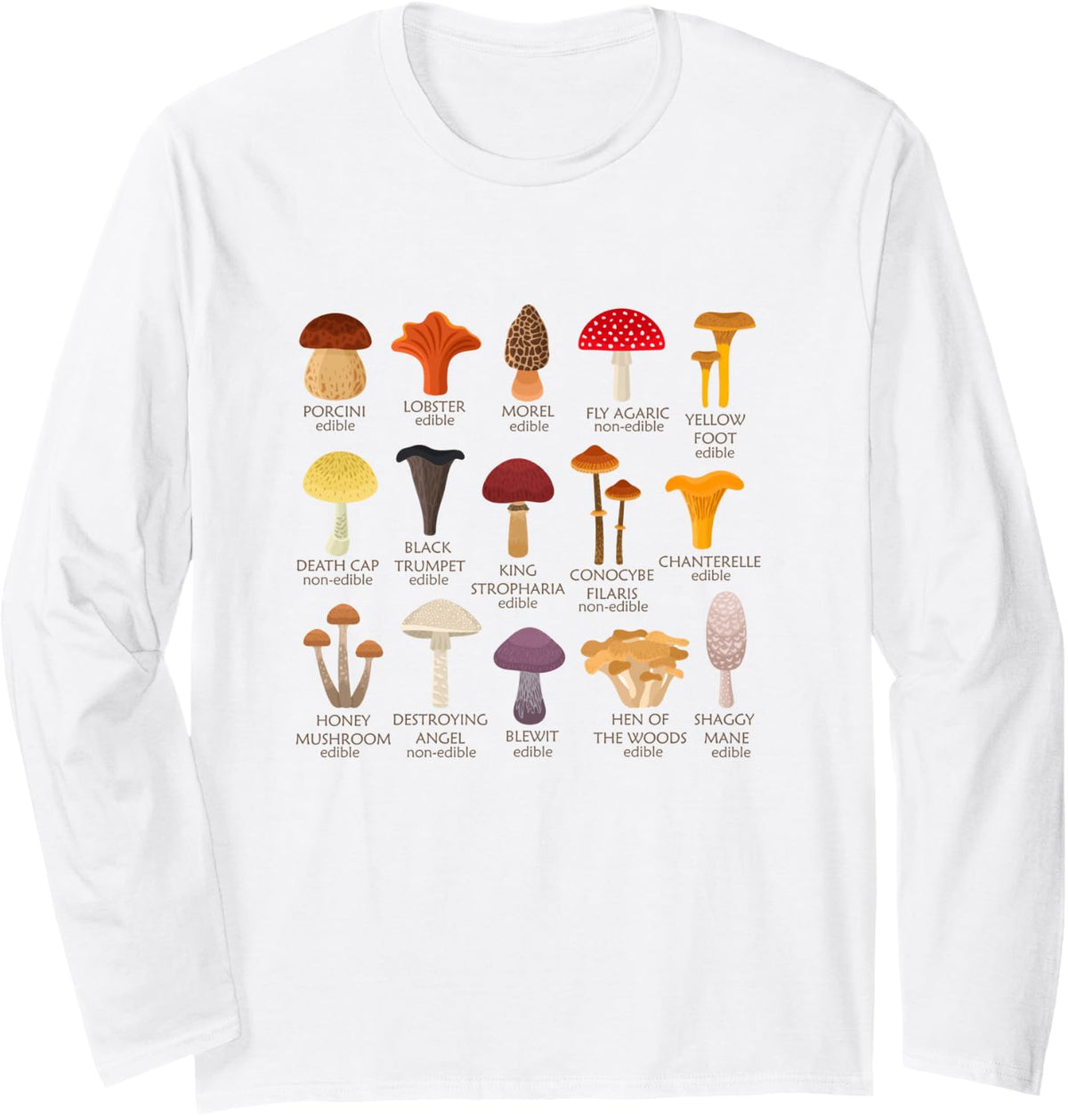 Different Types of Mushrooms with Name and Edibility Advise Long Sleeve T-Shirt - Adult Unisex White