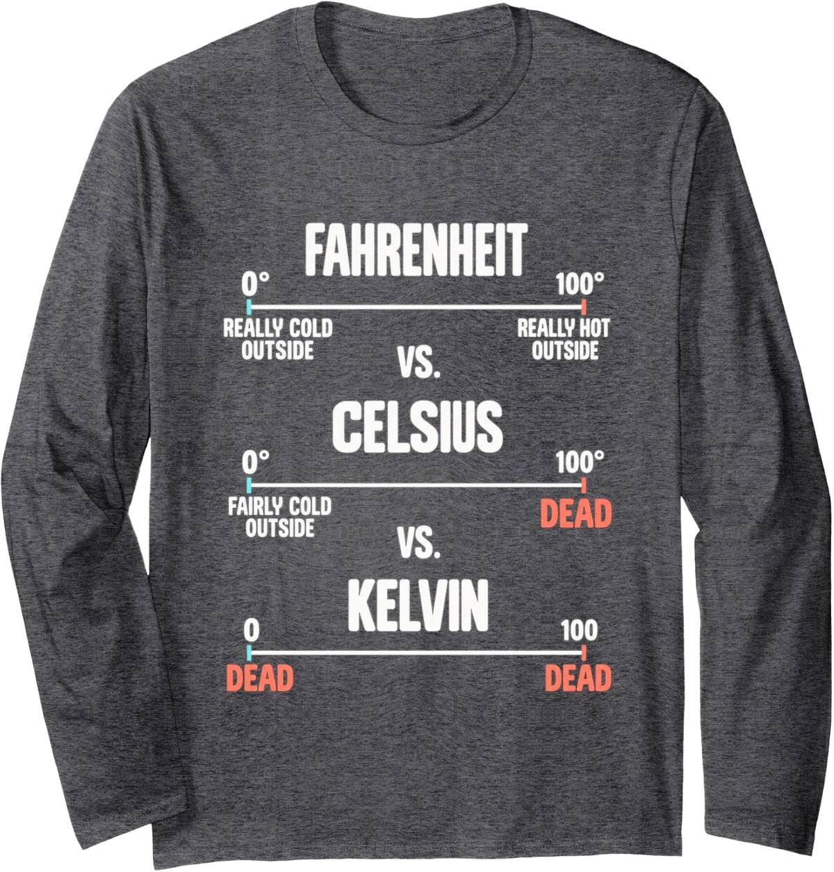 Fahrenheit Vs Celsius Vs. Kelvin Funny Physics Joke Long Sleeve T-Shirt - Adult Unisex Dark Heather Grey