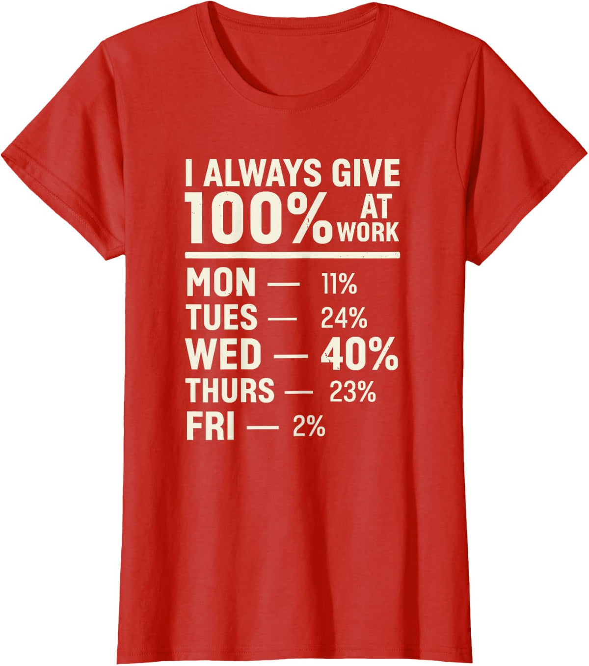 Sarcastic watercooler Humor for I Always give 100% at Work T-Shirt - Red