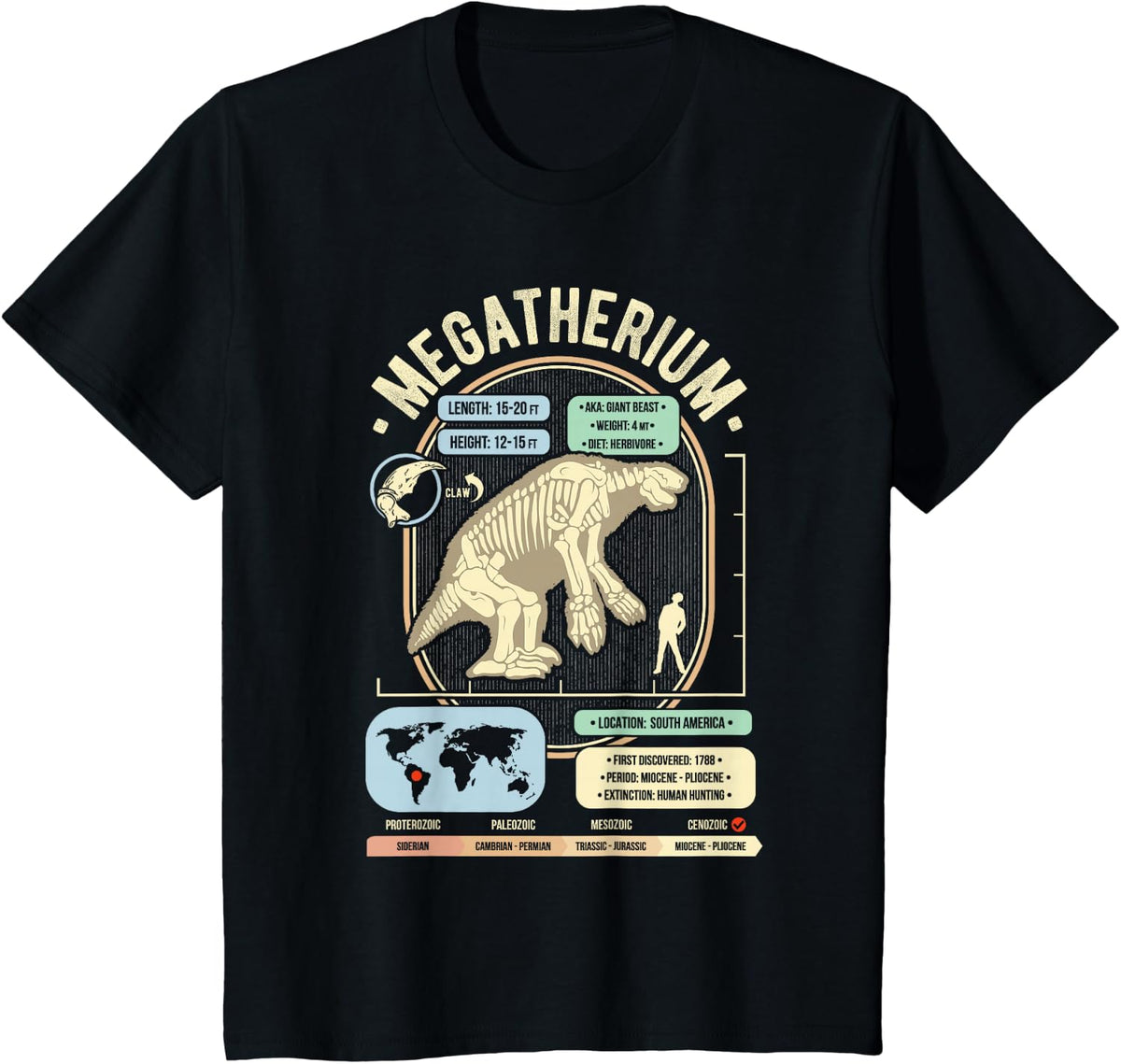 Dinosaur Facts - Megatherium Sloth Science & Anatomy Gift T-Shirt - Black