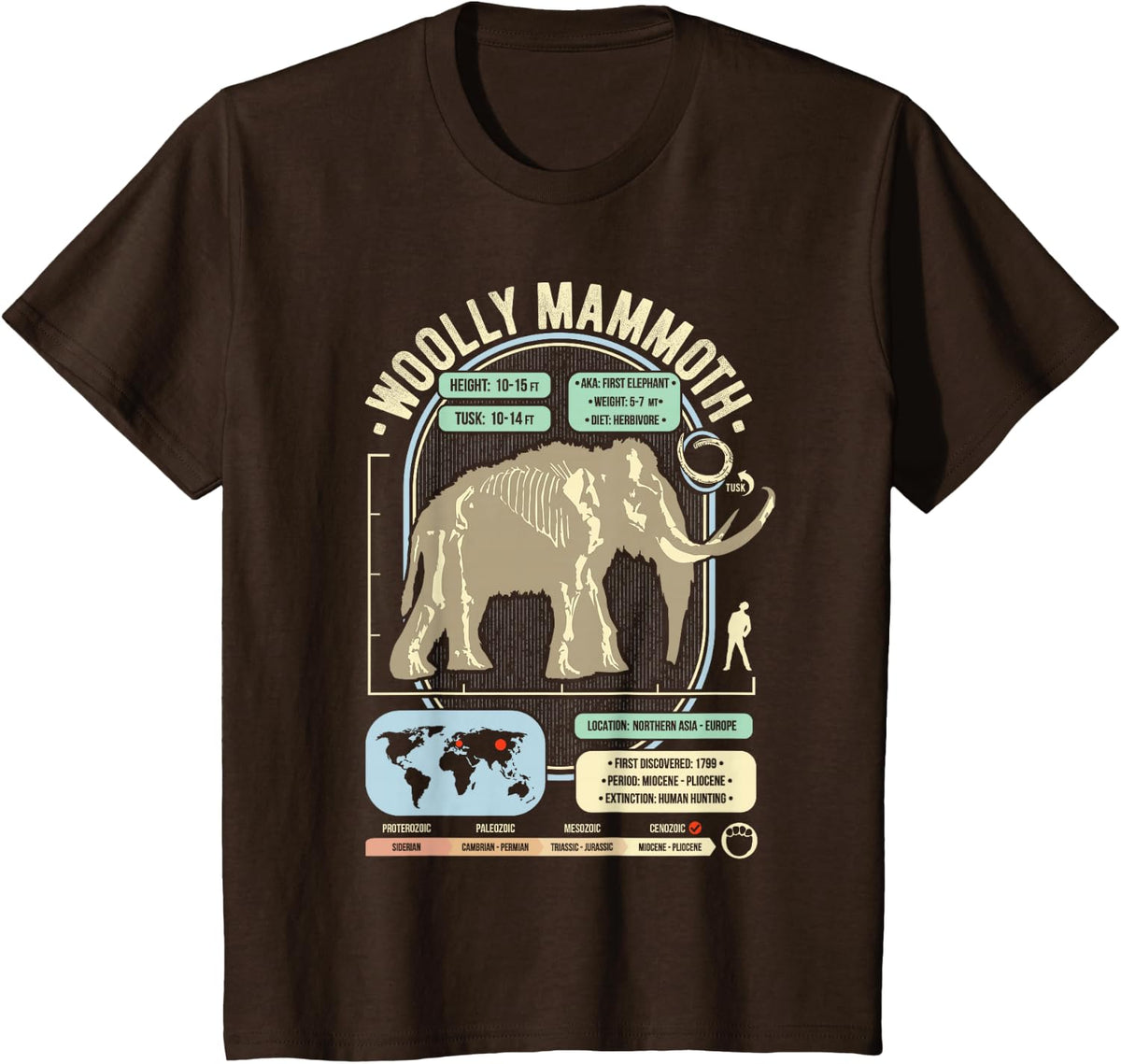 Dinosaur Facts - Mammoth Prehistoric Science & Anatomy T-Shirt - Brown