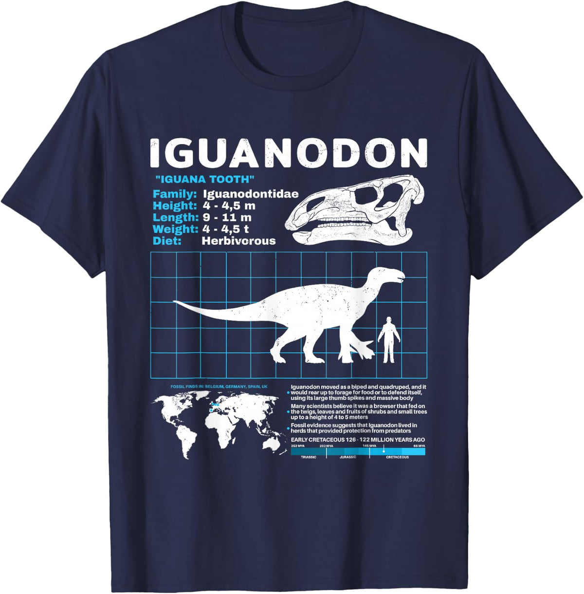 Iguanodon fact Sheet Dinosaur Facts T-Shirt - Navy Blue