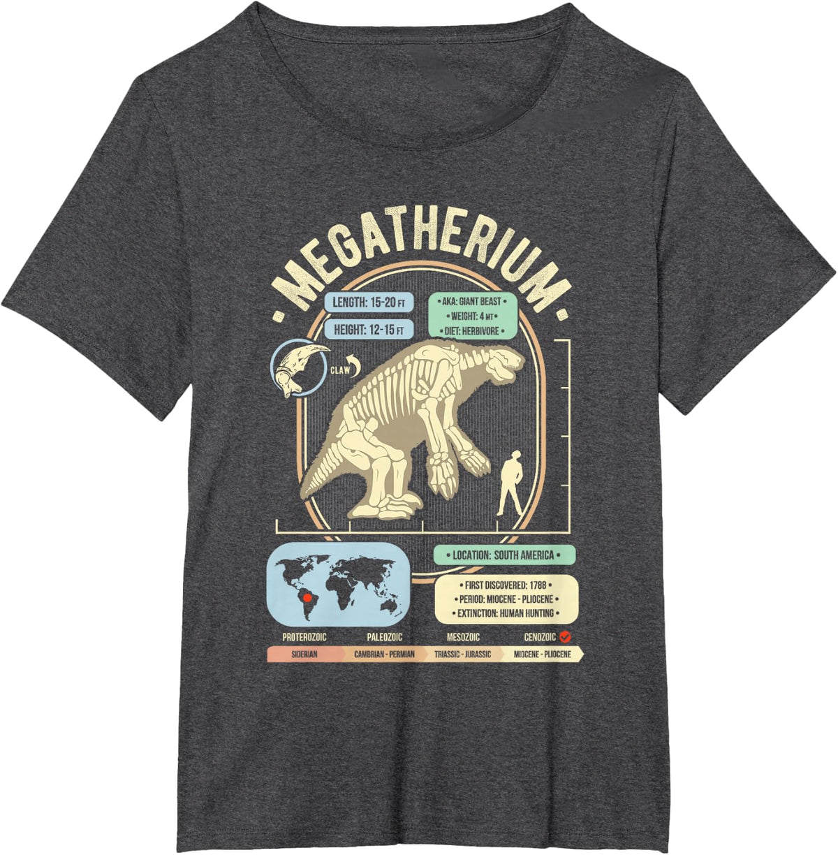 Dinosaur Facts - Megatherium Sloth Science & Anatomy Gift T-Shirt - Dark Heather Grey
